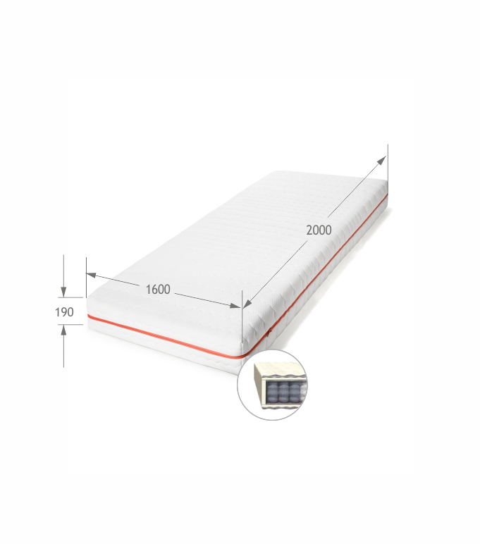 Materac 160x200 Premium