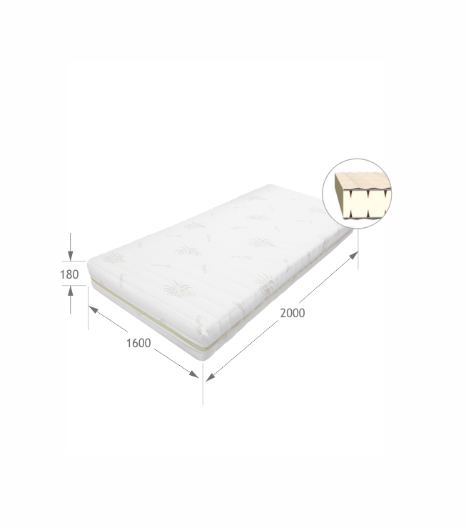 Materac 160x200 Silver